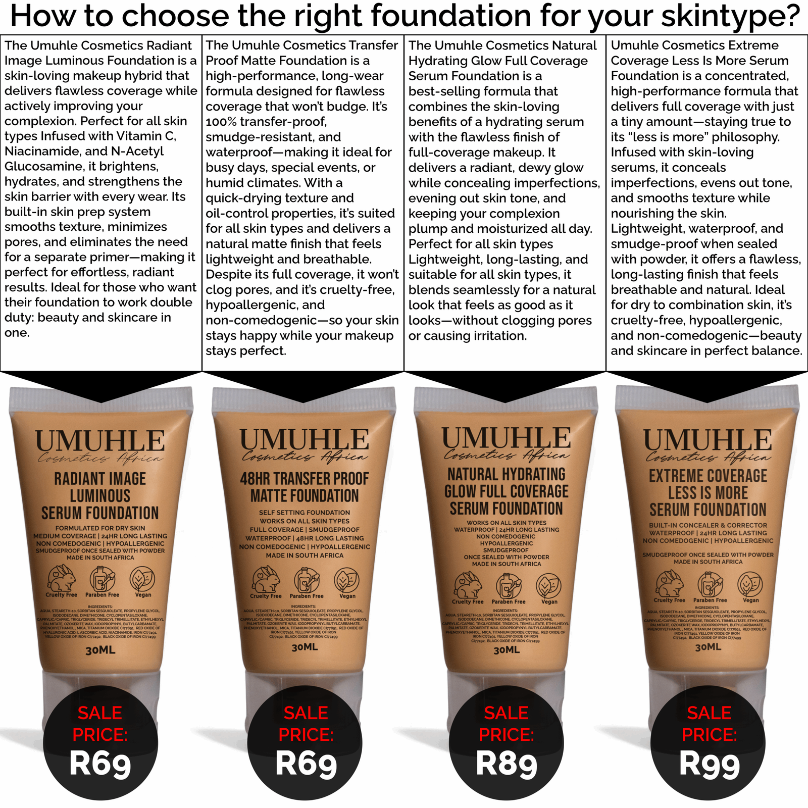 Trial Foundation