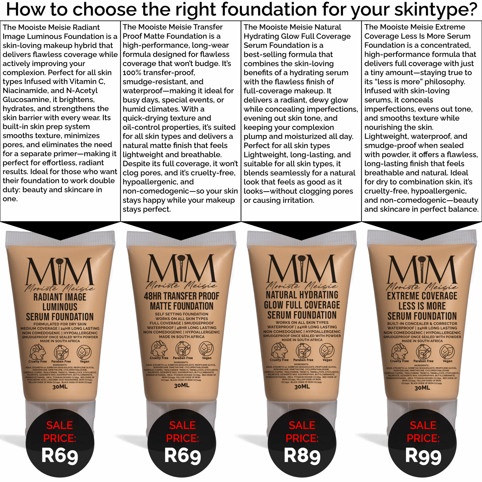 Trial Foundation